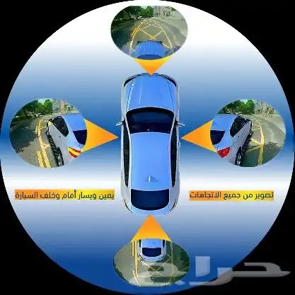 داش كام متعدد العدسات 4