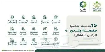 تحديث صكوك رخص بناء فرز وحدات عقاريه 7