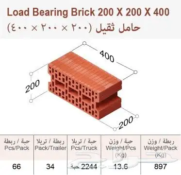 طوب احمر هوردي بلك احمر مباني 6