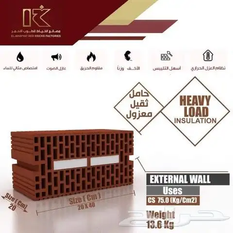 طوب احمر هوردي بلك احمر مباني 4