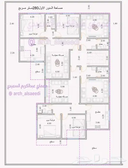 تحديث صكوك رخص بناء فرز وحدات عقاريه 9