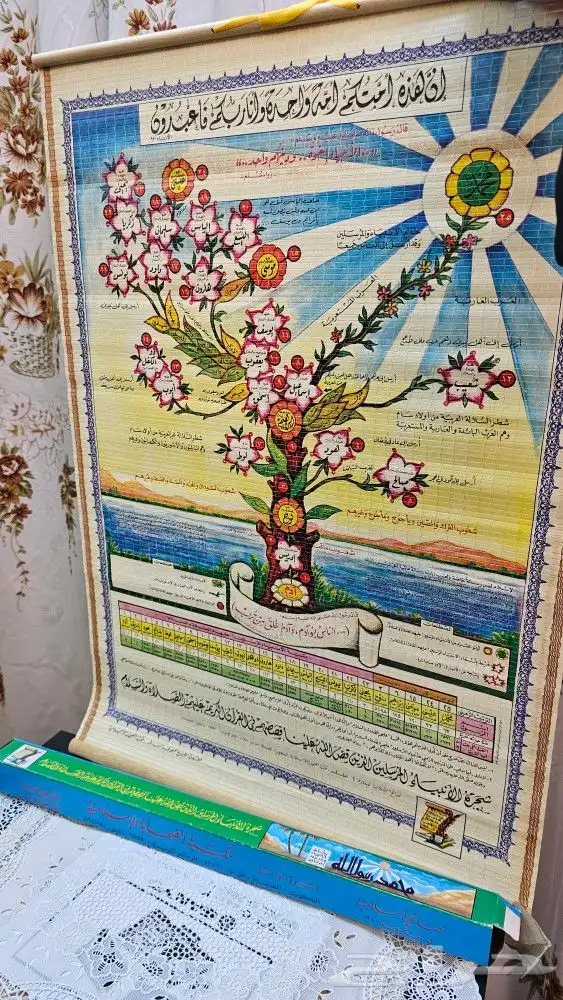 اجهزة مقتنيات الطيبين الزمن الجميل 5