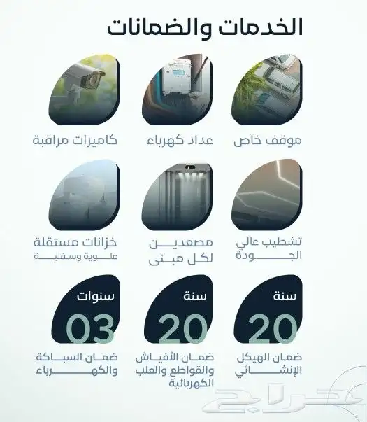 شقق للتمليك والاستثمار تبدا من 215الف فقط حي الريان 2