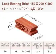 بلك و طوب احمر هوردي و بلك آحمر مباني 2