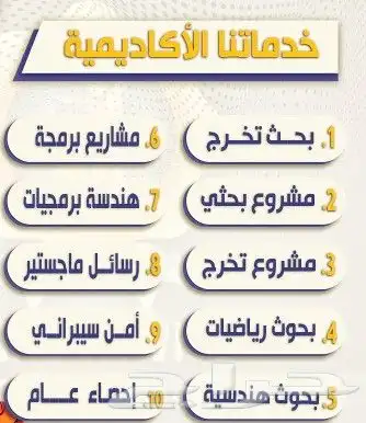حل واجبات. رسائل ماجستير. حل اختبارات. كتابة ابحاث 0