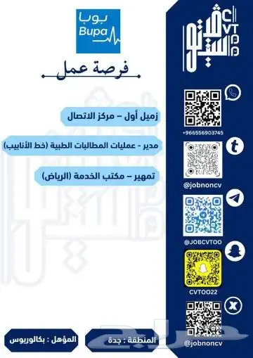 التقديم علي وظائف شاغرة 0