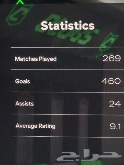 متوفر حسابات فيفا برو كلوب للبيع PC - Xbox S-X - PS5 2