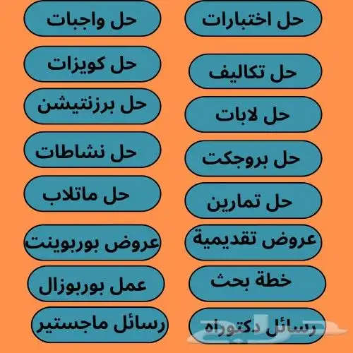 حل واجبات عروض بوربوينت رسائل ماجستير 0