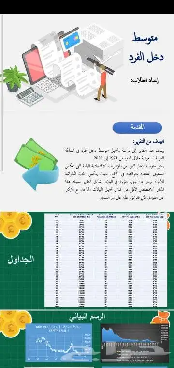 عروض بوربوينت احترافية 6