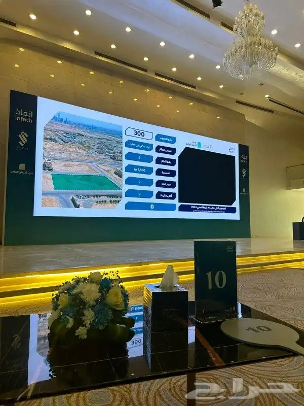 تأجير شاشات عملاقة 0