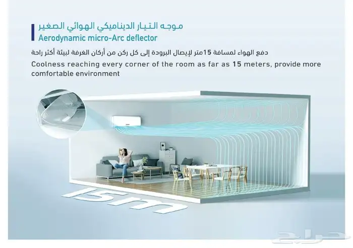 للبيع مكيفات فيشر FISHER الاسم الياباني اللامع في الرياض 6