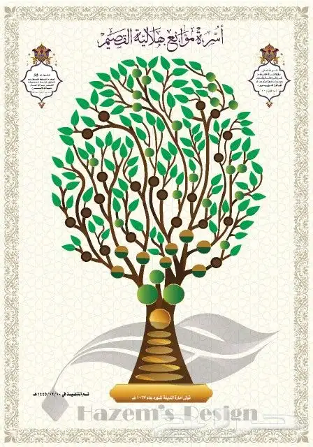 مصمم جرافيك دعايه واعلان وتصميم شعارات وشجر للعاءله بأسعار م 1