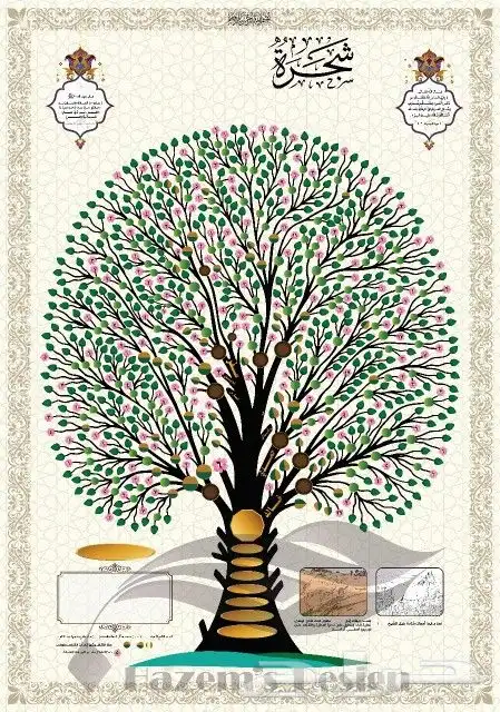 مصمم جرافيك دعايه واعلان وتصميم شعارات وشجر للعاءله بأسعار م 3