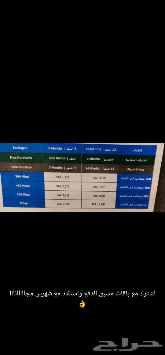 شبكة الانترنت المنزلي الفايبر 6