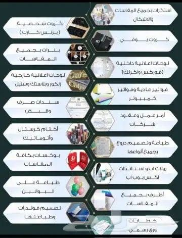 لوحات اكرليك لوحات إرشادية لوحات مكتبيه تعريفية 0
