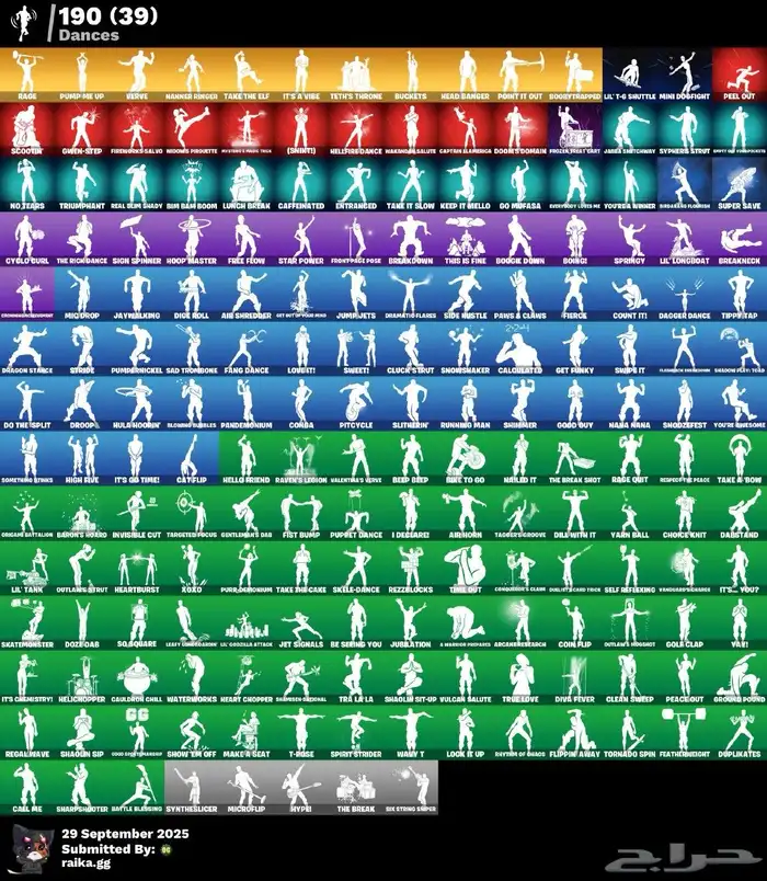 حساب فورت ترافس كوت 320 0