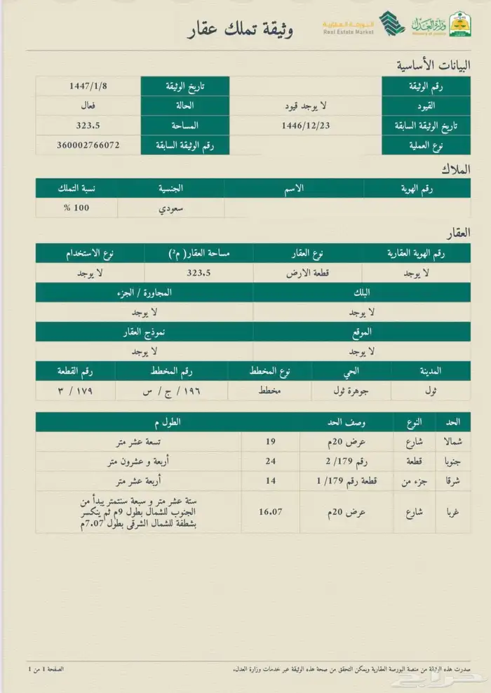 مدينة جدة 4