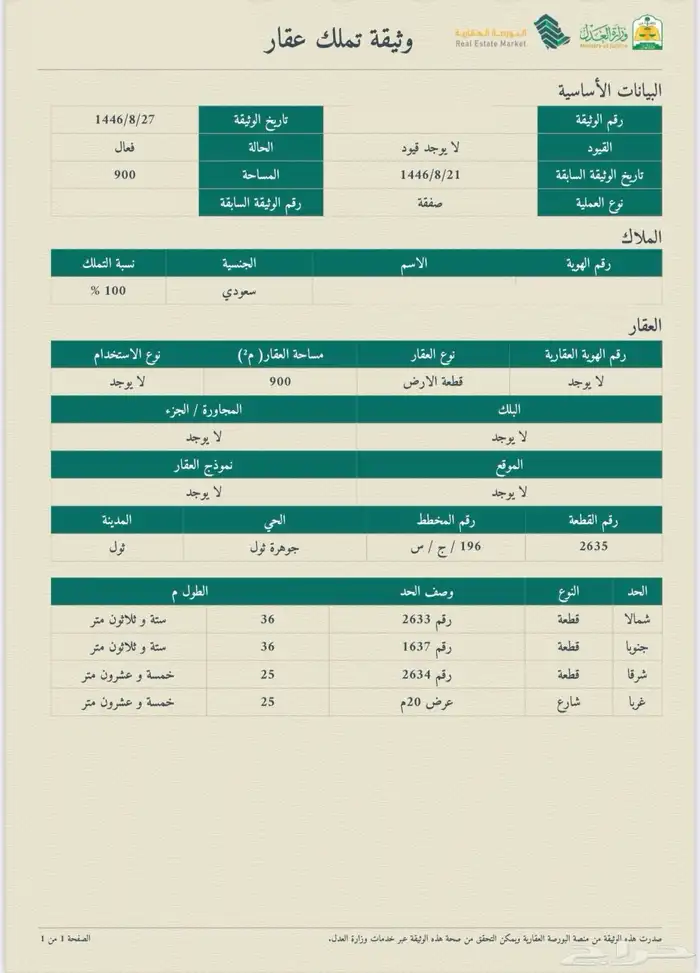 مدينة جدة 0