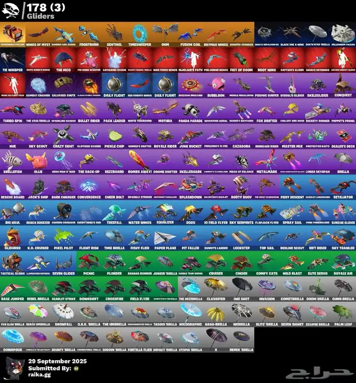 حساب فورت ترافس كوت 320 1