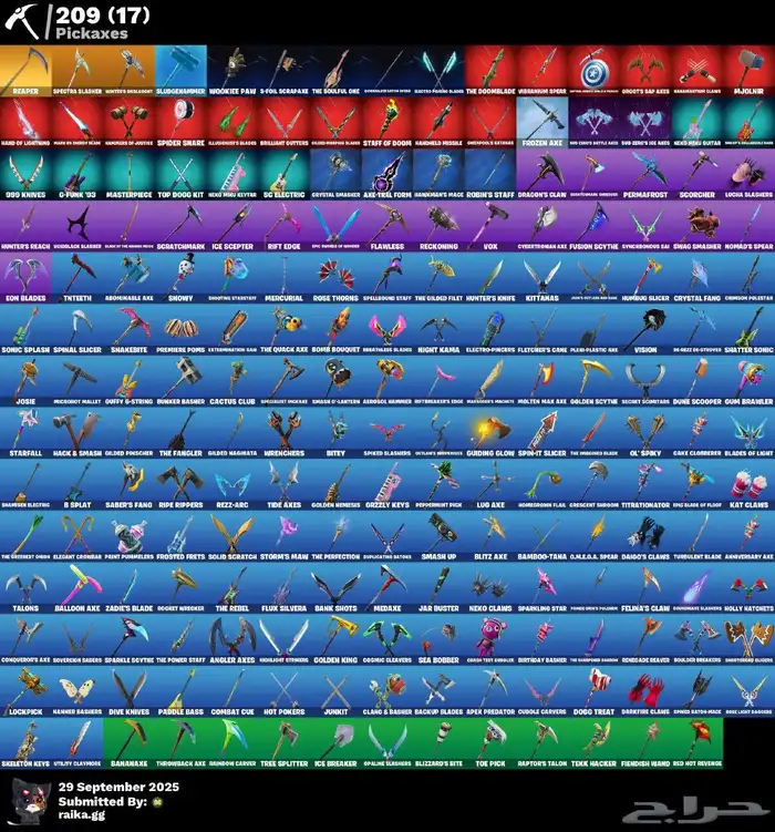 حساب فورت ترافس كوت 320 4