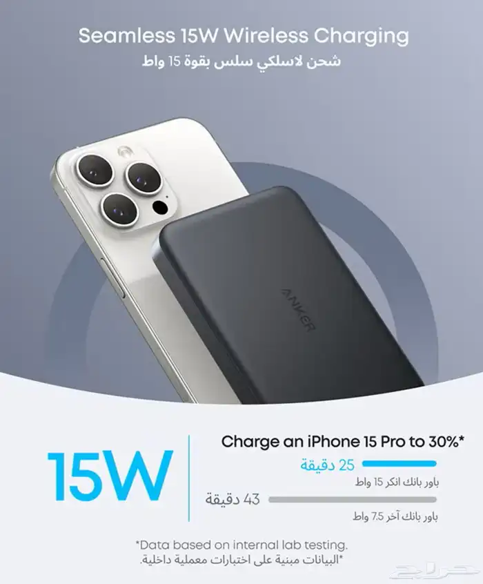 انكر ماج جو باور بانك  شاحن محمول 3