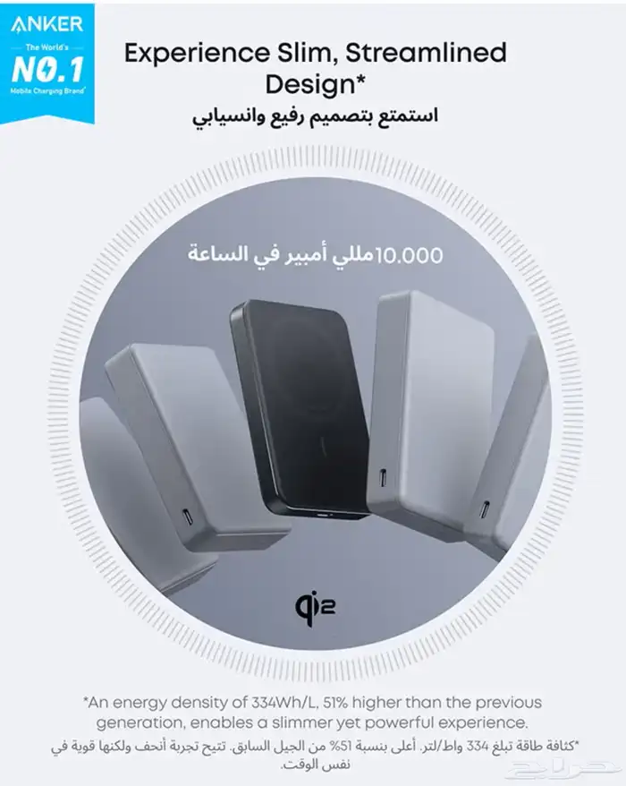 انكر ماج جو باور بانك  شاحن محمول 2
