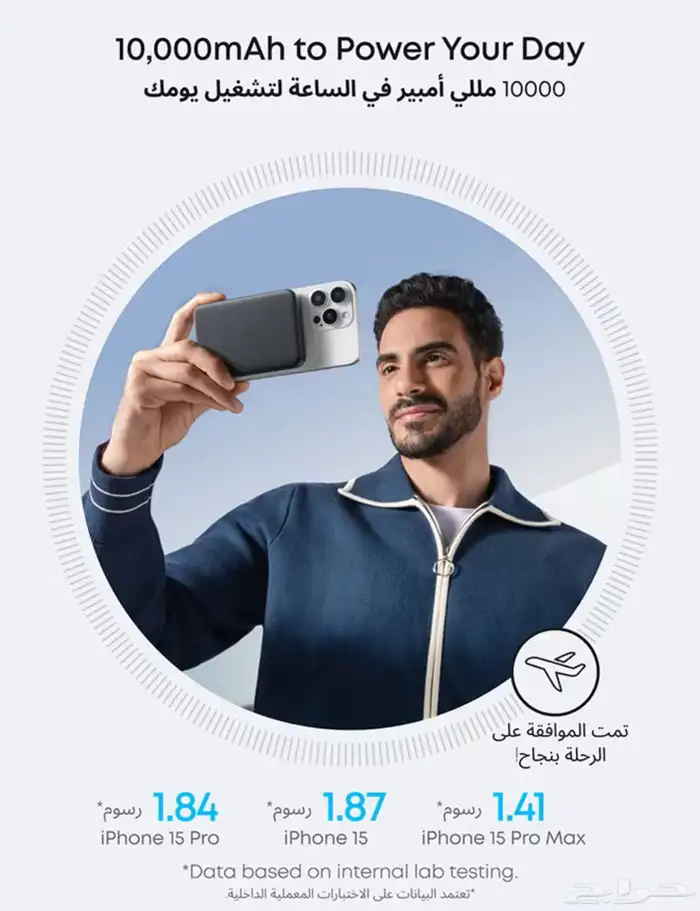 انكر ماج جو باور بانك  شاحن محمول 5