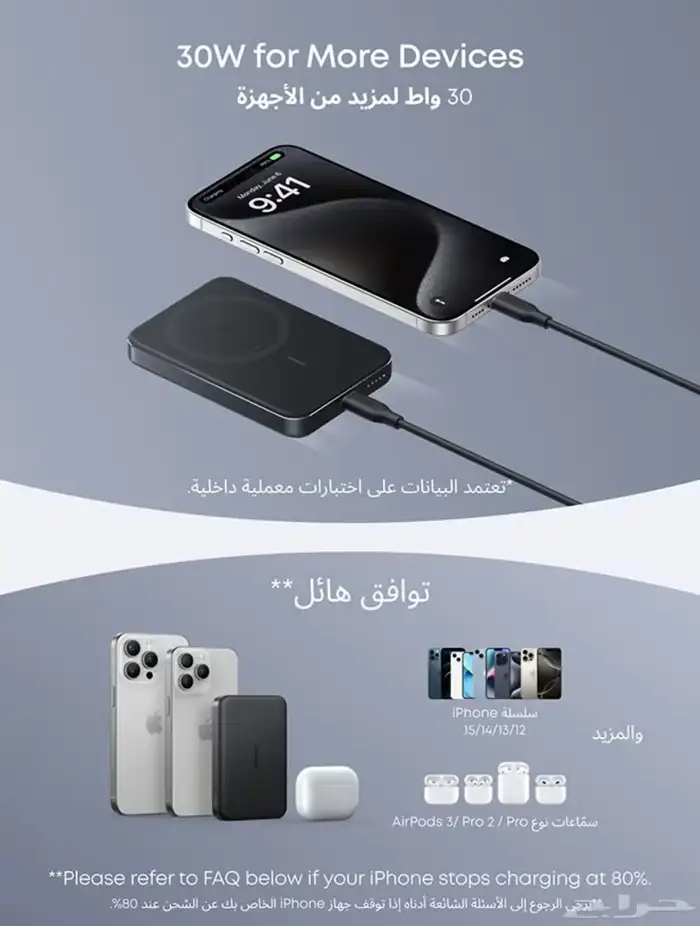 انكر ماج جو باور بانك  شاحن محمول 6