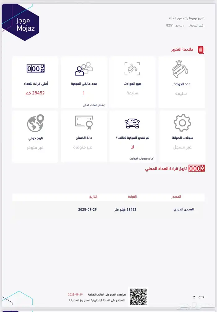 راف فور 2022 دبل سعودي شبه الجديد 90