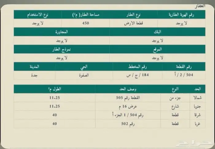للبيع قطعه ارض في جدة مميزة 0