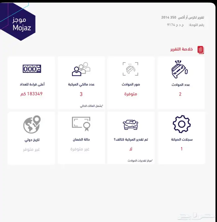 لكزس RX 28