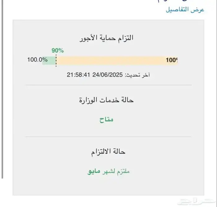 كامري 2018 ازله حمايه الاجور 0