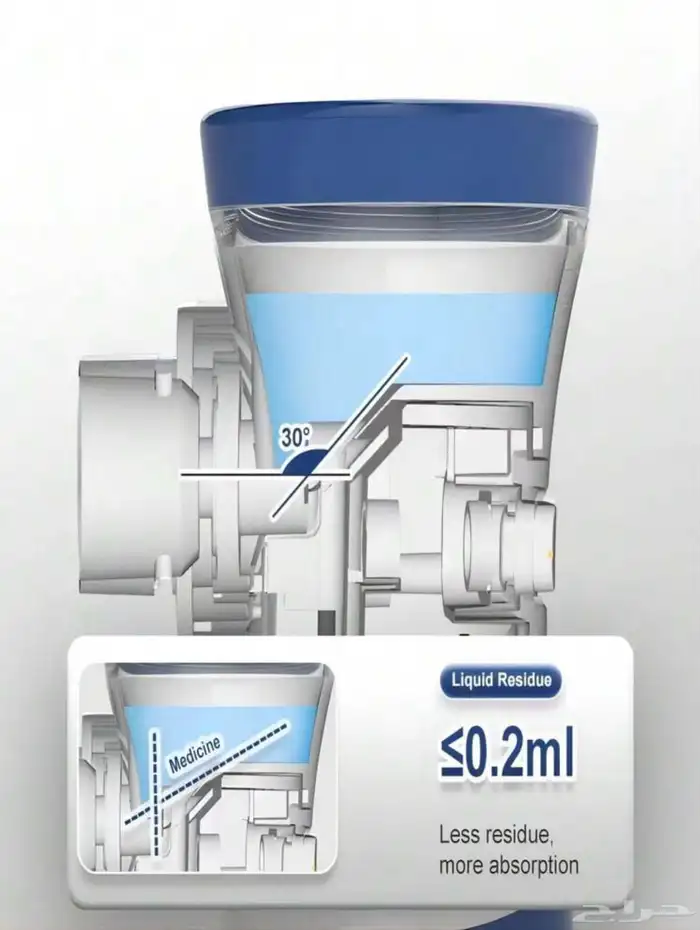 كمام بخار جهاز بخار 4