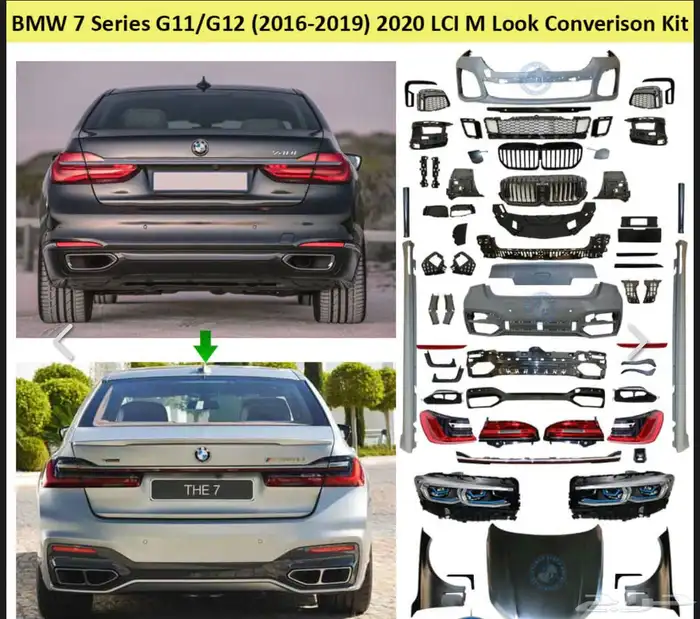 كت تحويل الفئة السابعة 1