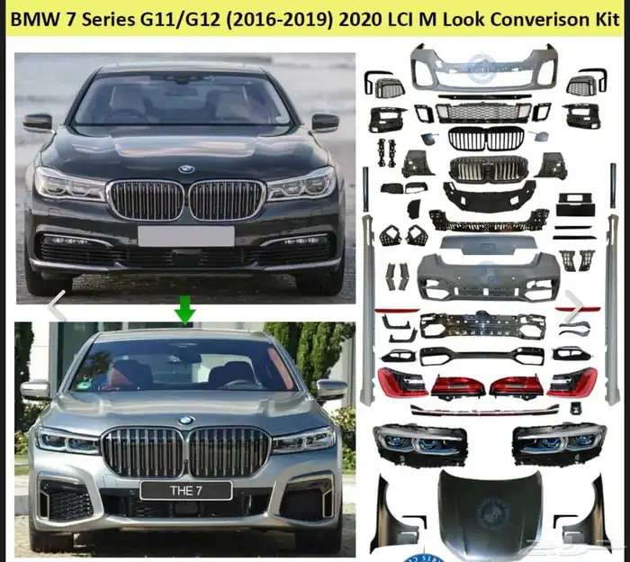 كت تحويل الفئة السابعة 0