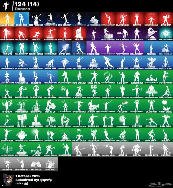 حساب فورت عرق 3