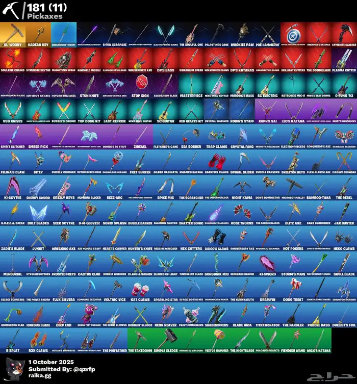 حساب فورت عرق 2