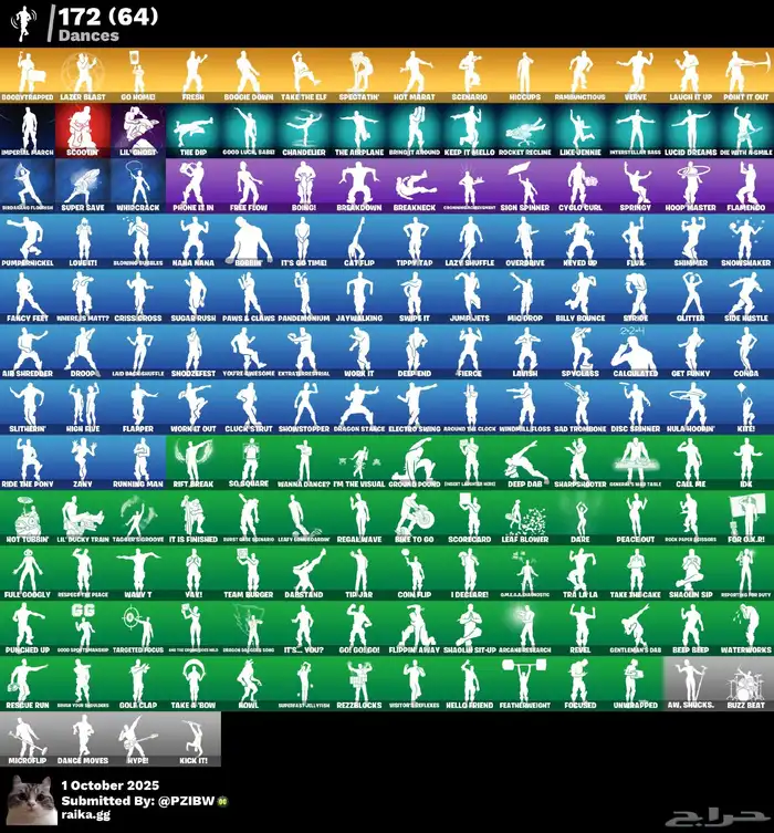 حساب فورت نايت أيكونك ( انباع الله يبارك له ) 3