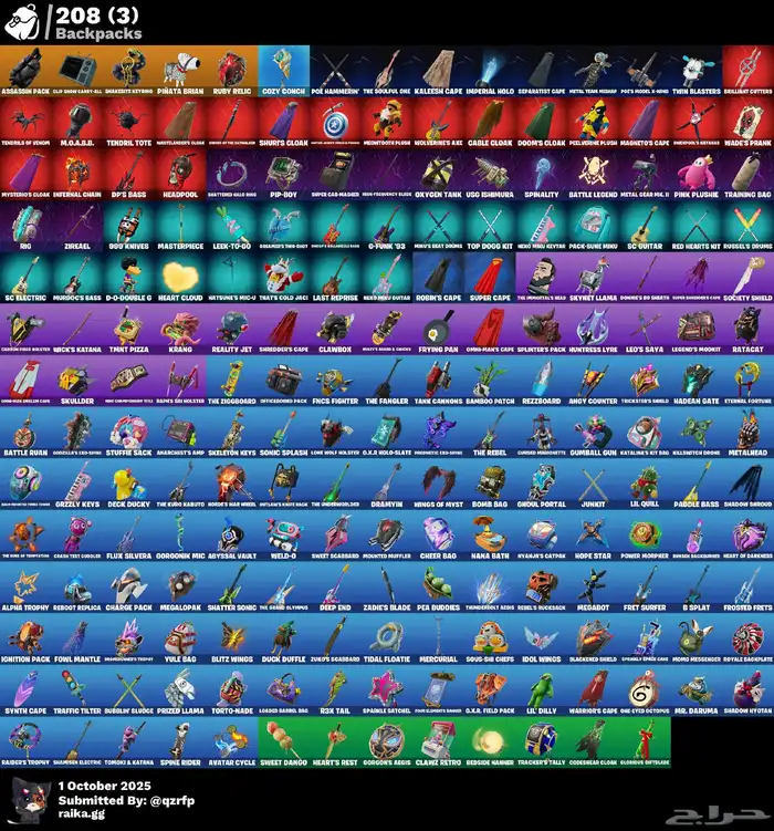 حساب فورت عرق 1