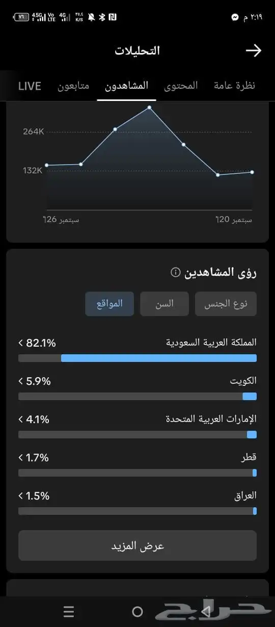 سناب نقاط عاليه بدون متابعين وتيك توك سعودي ممتازين 4