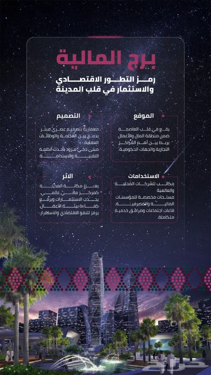 مصمم جرافيك 2