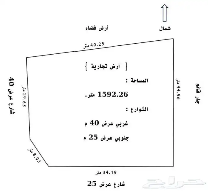 للبيع أرض في المدينة المنورة - حي العاقول 0