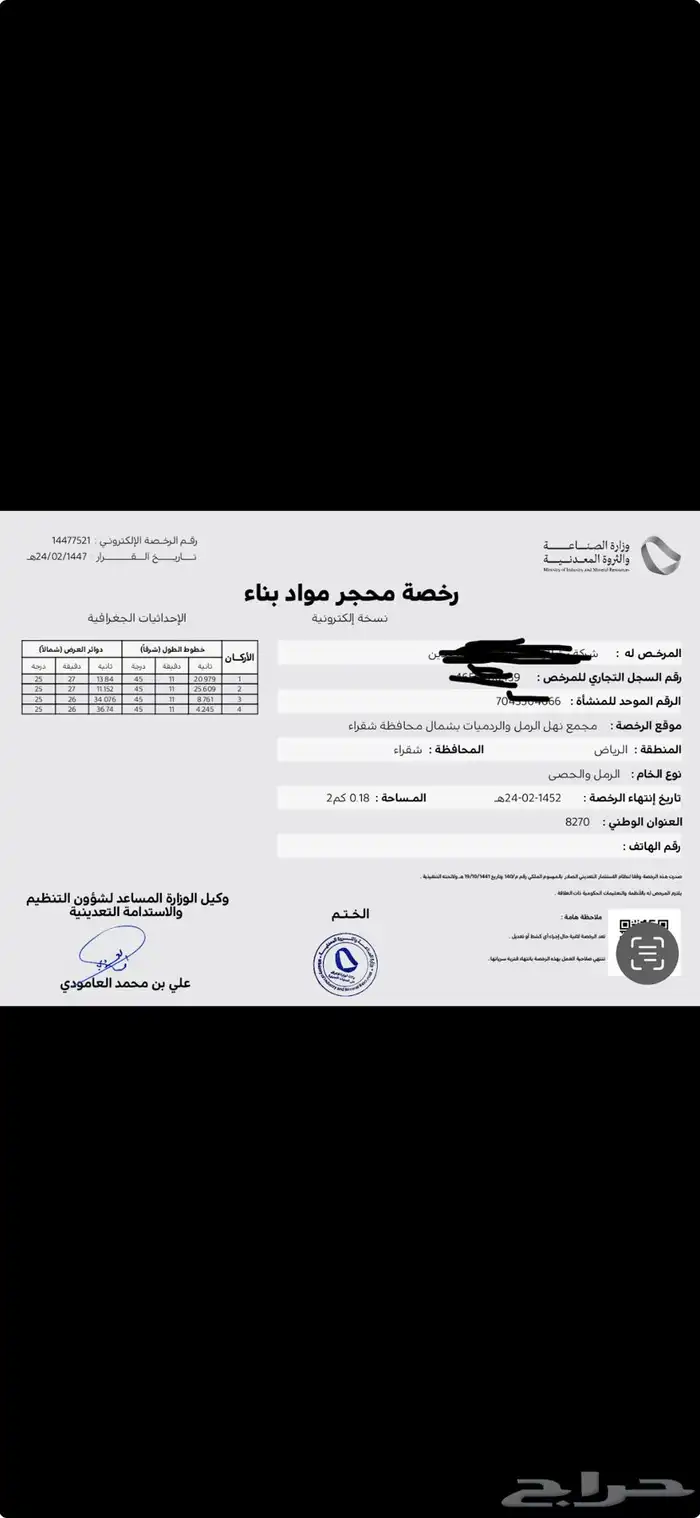 كسارة محجر رمل أحمر في شقراء 0