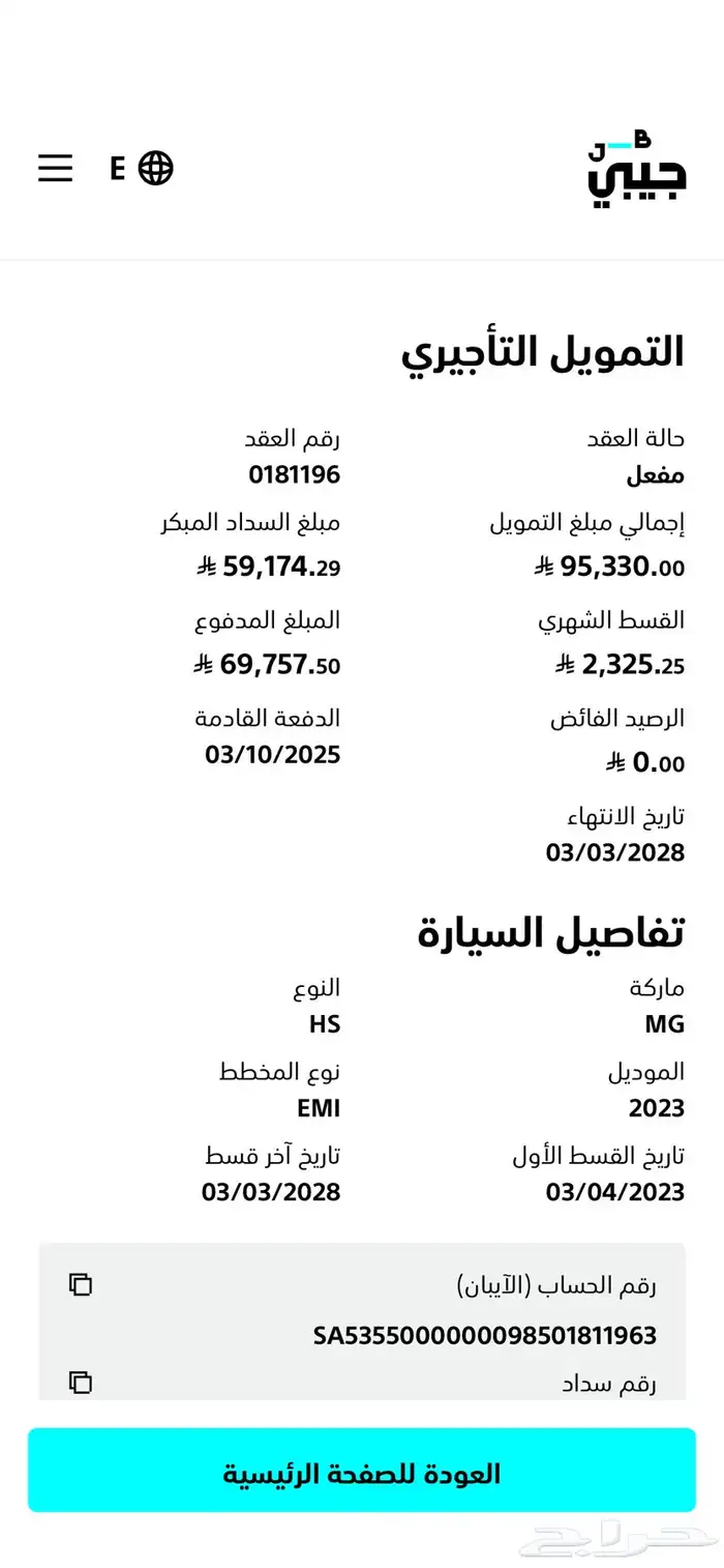 mg hs اعلى فئة عداد20 19