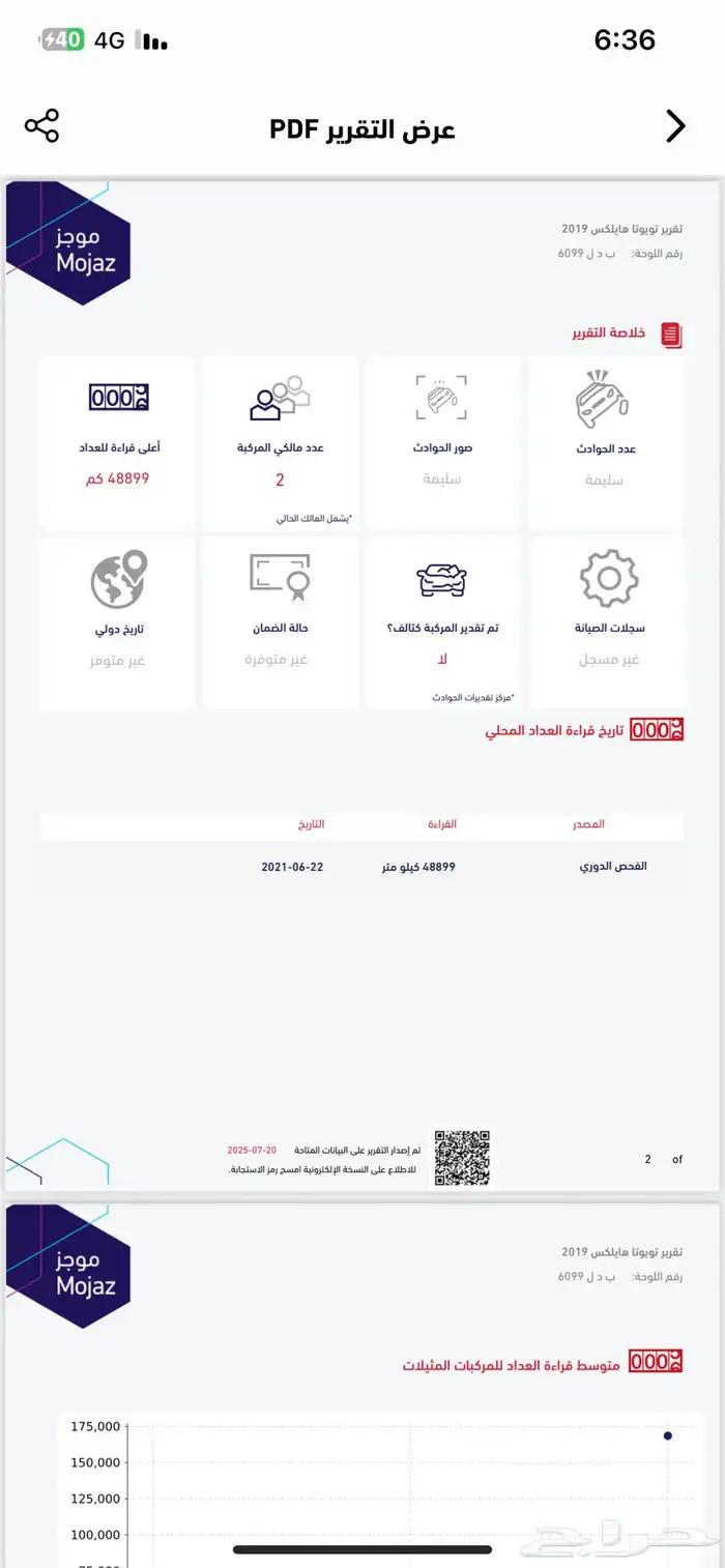 هايلكس 2019 جلكس 14