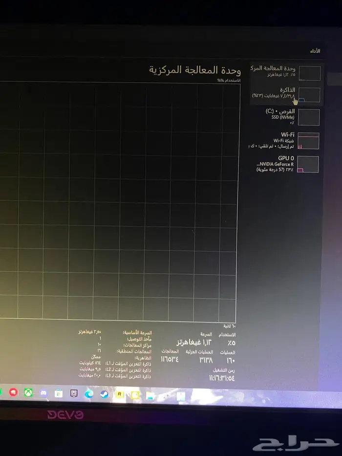 للبيع PC 9