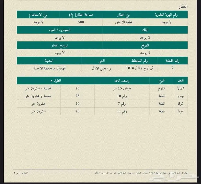 ارض في الهفوف الاحساء للبيع بأسعار تنافسية 0