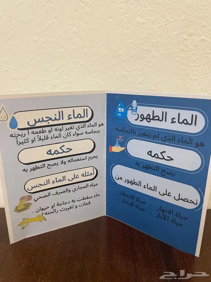 مطويات خدمات مدرسية عرض تقديمي word ملف انجاز 5