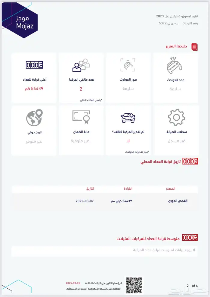 ايسوزو دبل 2023 ستاندر 13