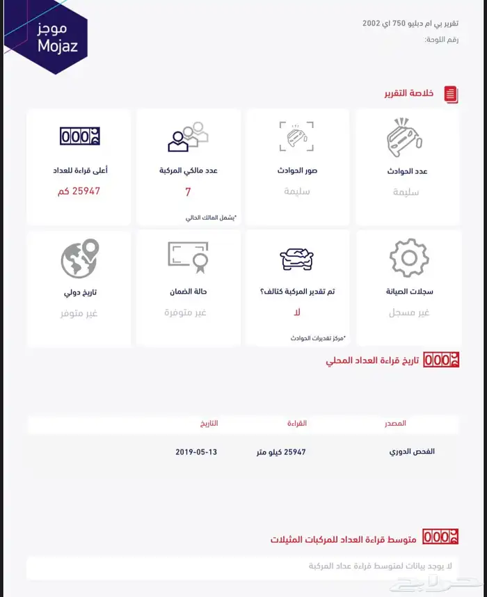 بي ام دبليو 2002 19